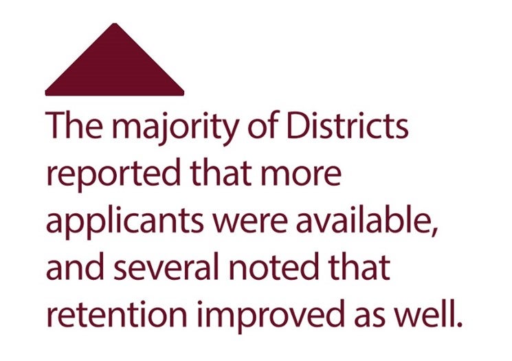 District report improvement retention